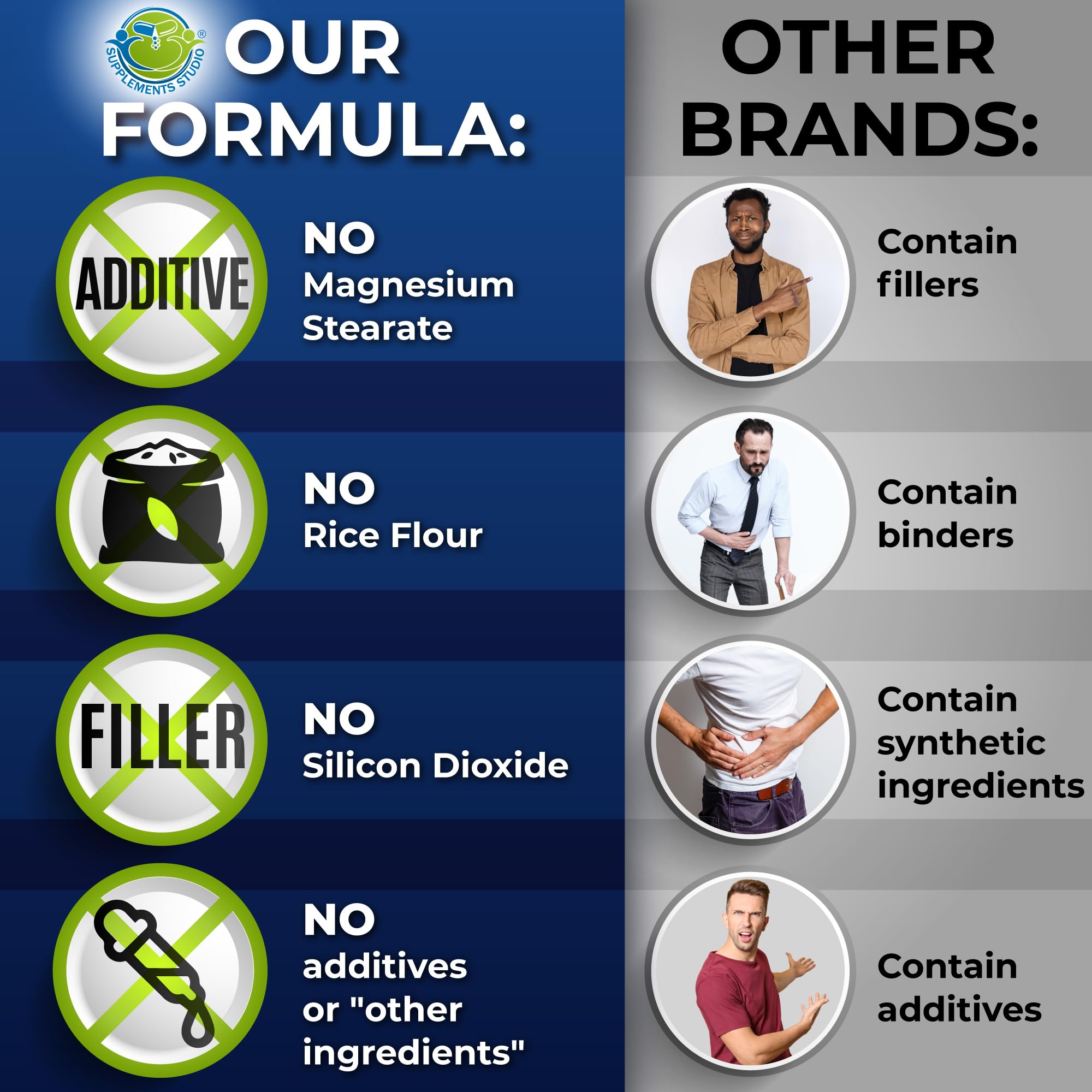 SUPPLEMENTS STUDIO superalimentos orgánicos para vitalidad diaria