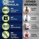 SUPPLEMENTS STUDIO superalimentos orgánicos para vitalidad diaria