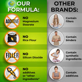 SUPPLEMENTS STUDIO quercetina-bromelina con jengibre y flavonoides para apoyo general.