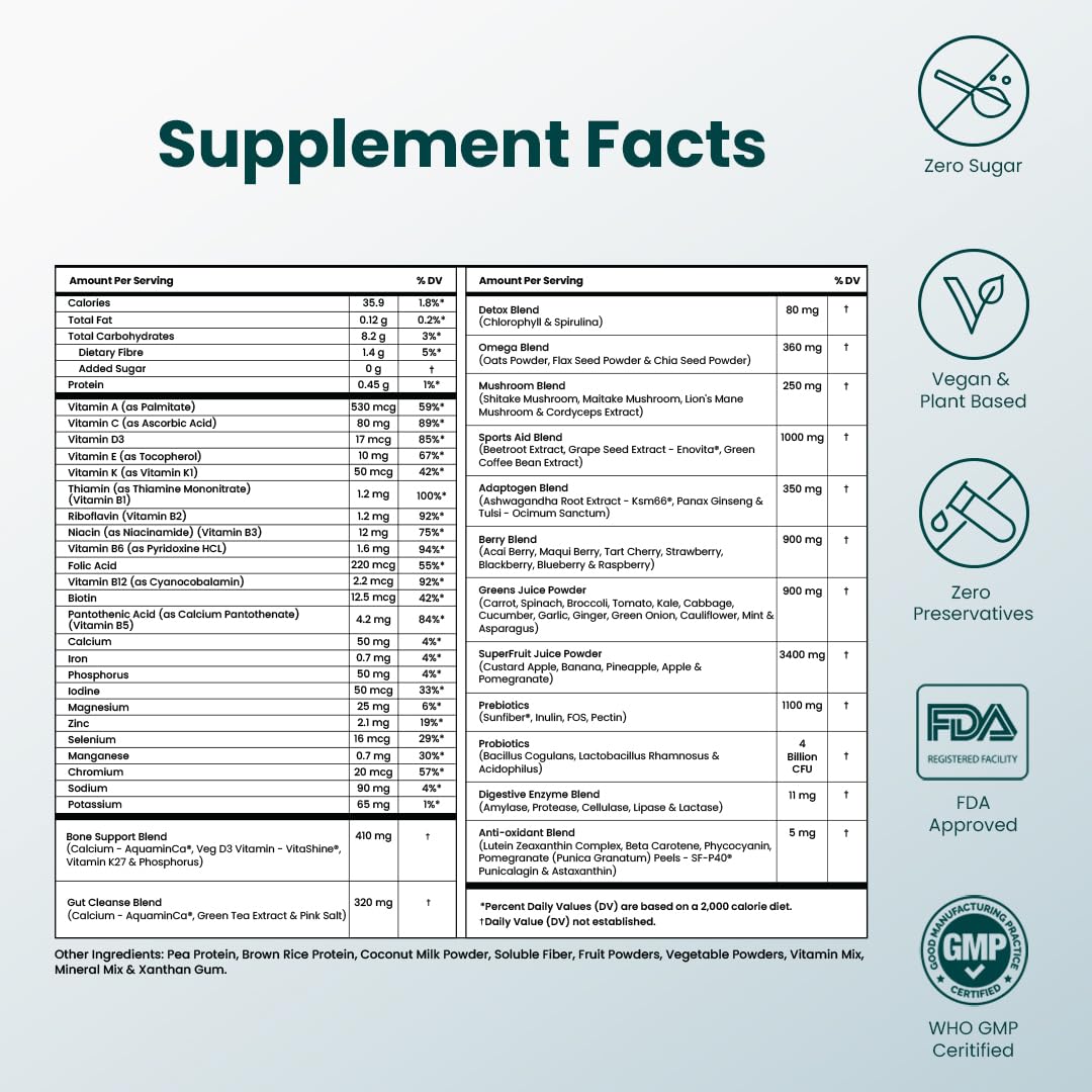 SUPPLY6 360 etiqueta ayurveda: enfoque natural para bienestar diario