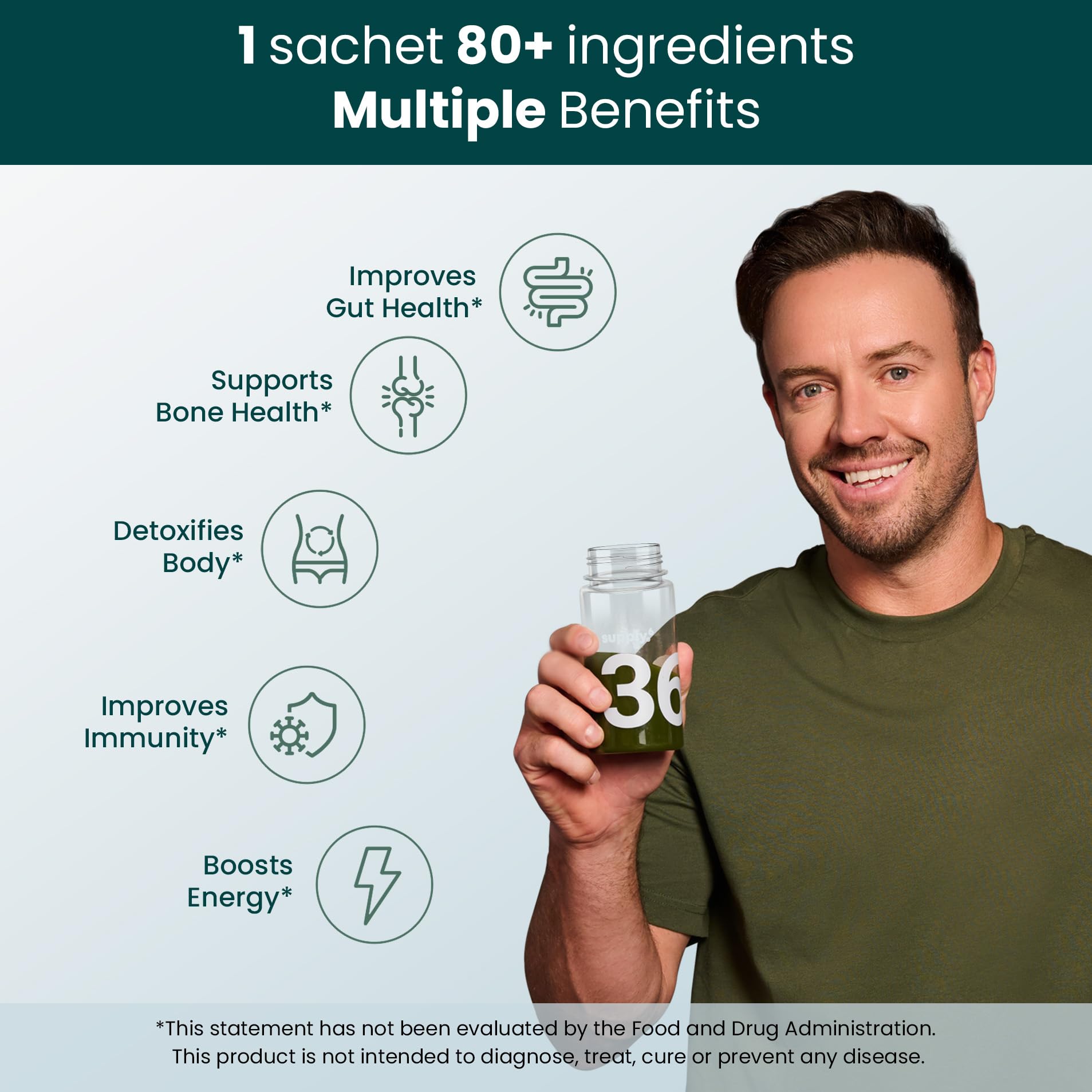 SUPPLY6 360 Probióticos y prebióticos: apoyo digestivo y equilibrio intestinal.