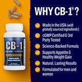 Supragenix CB-1 gluten-free icon indicating allergen-friendly formula.