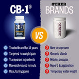 Supragenix CB-1 made in USA seal signaling quality.