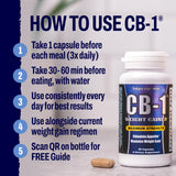 Supragenix CB-1 usage day plan illustration for routine.