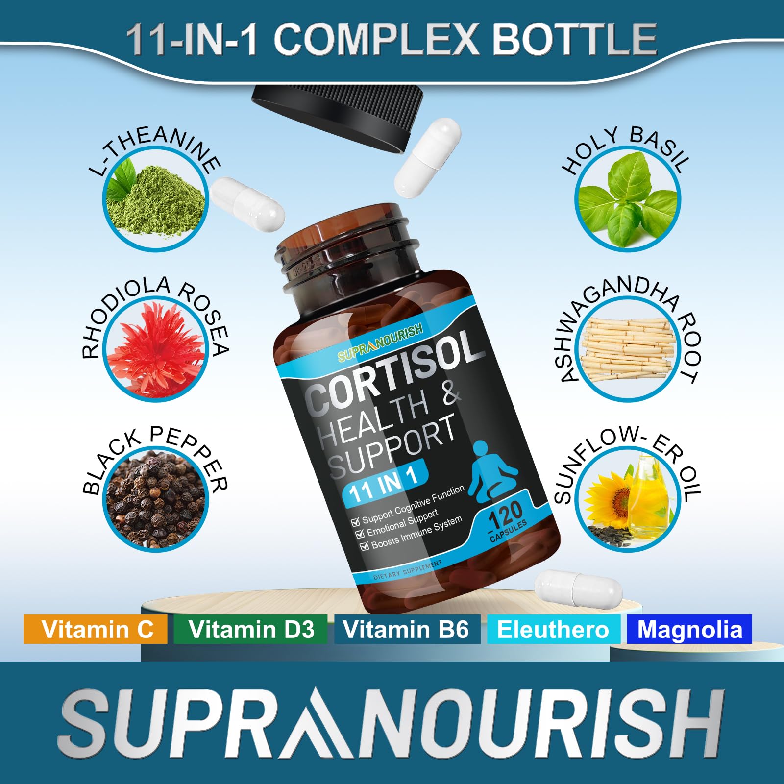 SUPRANOURISH Cortisol Manager: dosis diaria para mantener energía y claridad mental