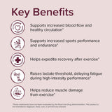 Sur AltRed: cápsulas de remolacha para energía durante el entrenamiento.