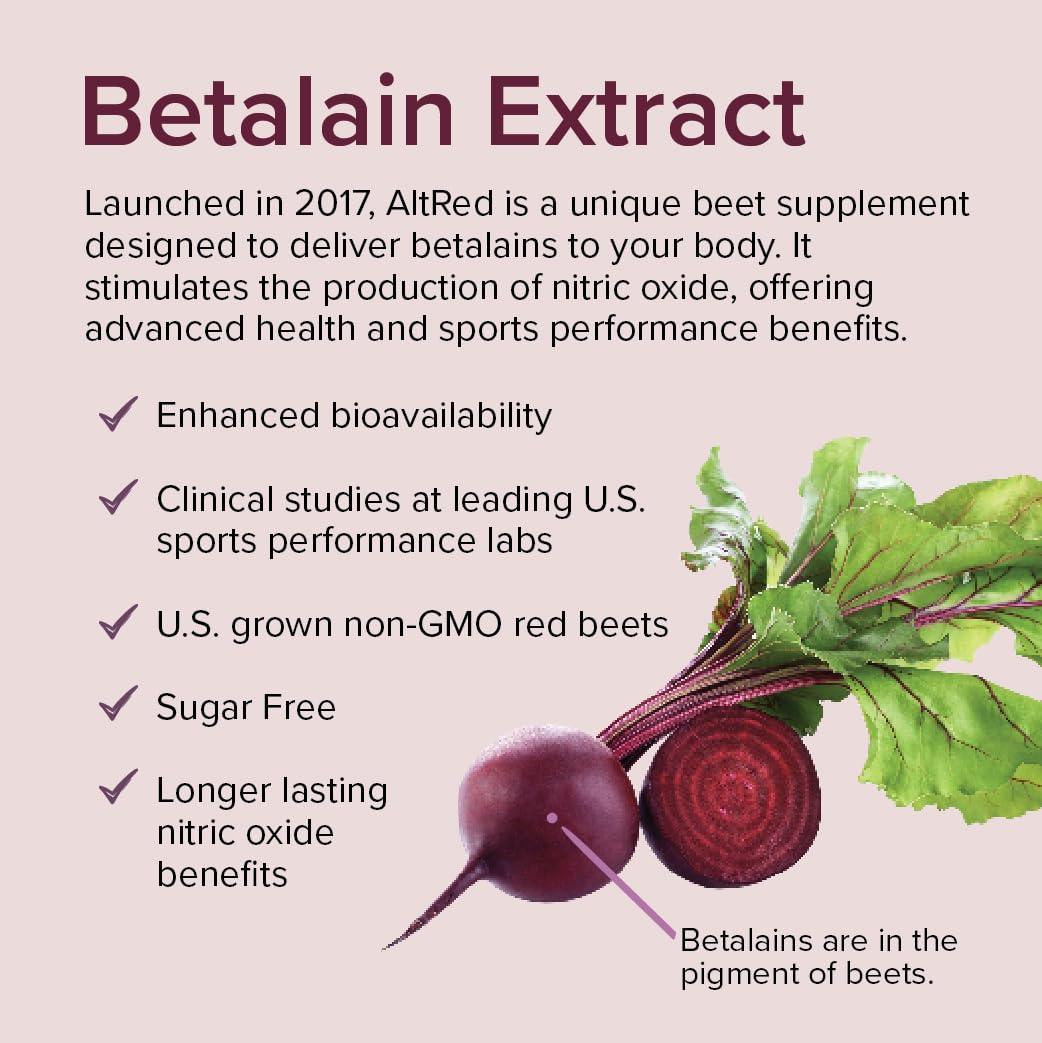 Sur AltRed: detalle de cápsula resaltando betalaína y fuente vegetal.