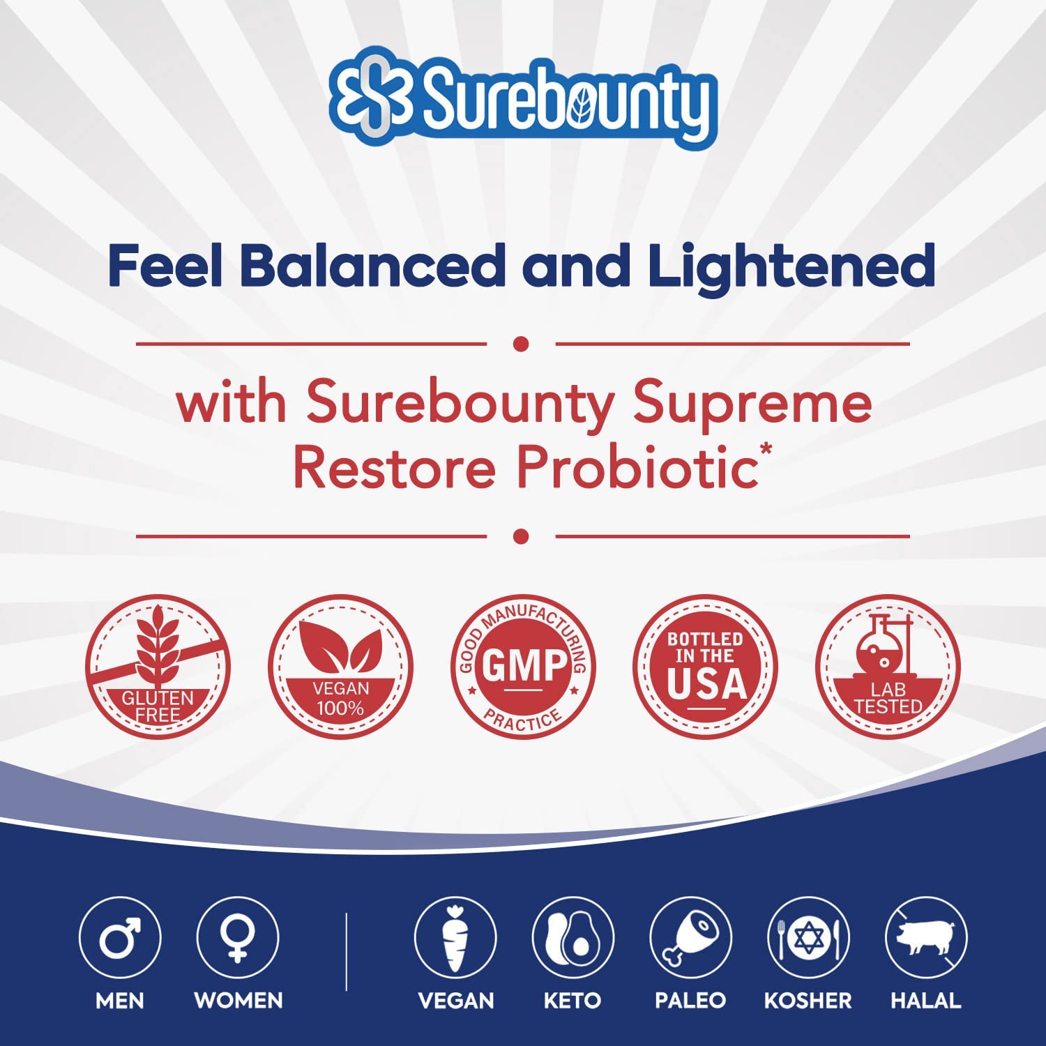 Surebounty detalles nutricionales en etiqueta para decisiones informadas