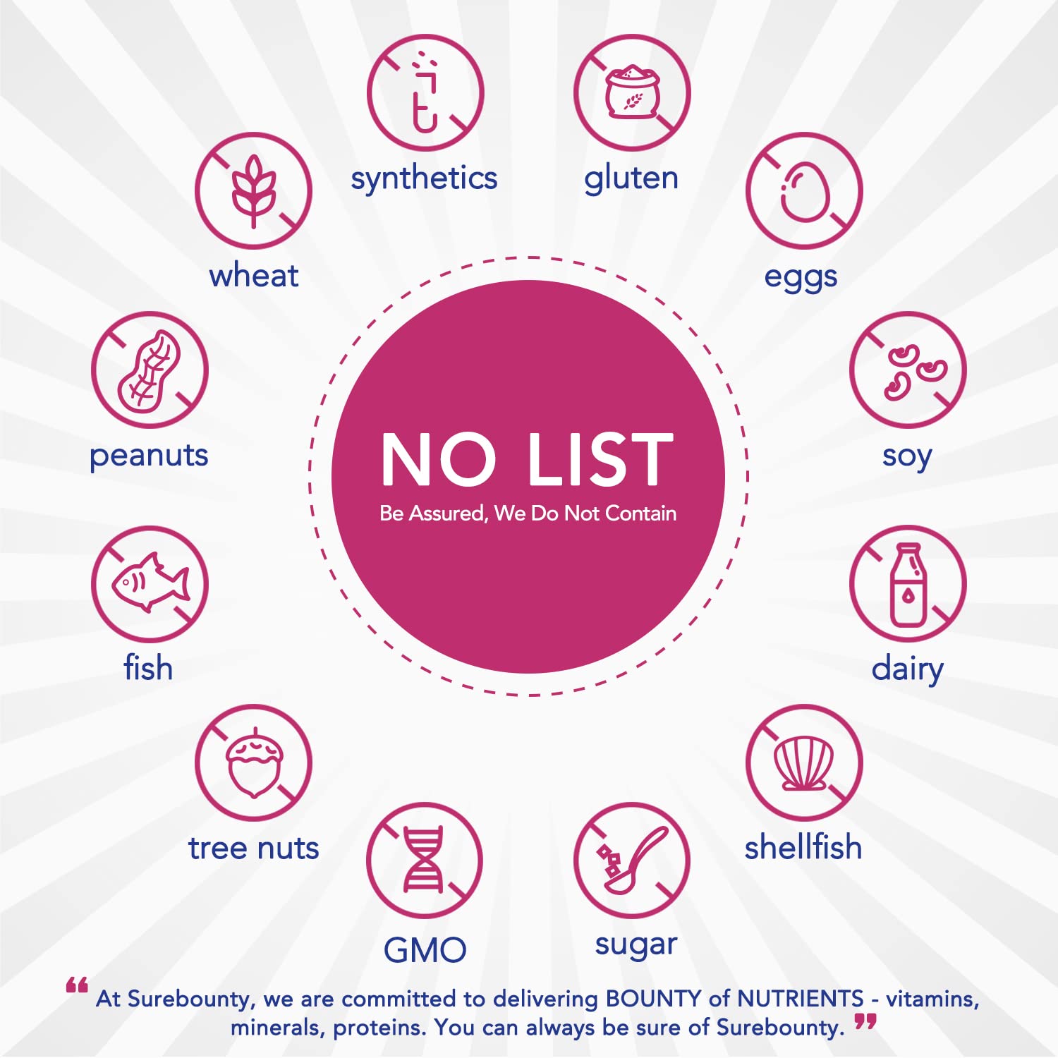 Surebounty Probiotics con arándano orgánico: complemento femenino natural.