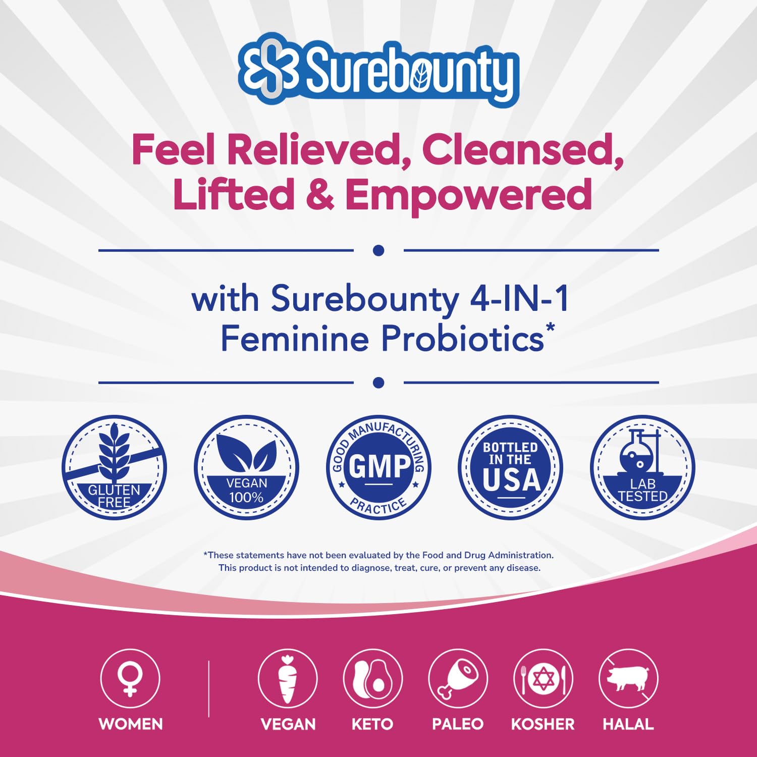 Surebounty Probiotics cápsula diaria: conveniente rutina diaria de salud femenina.