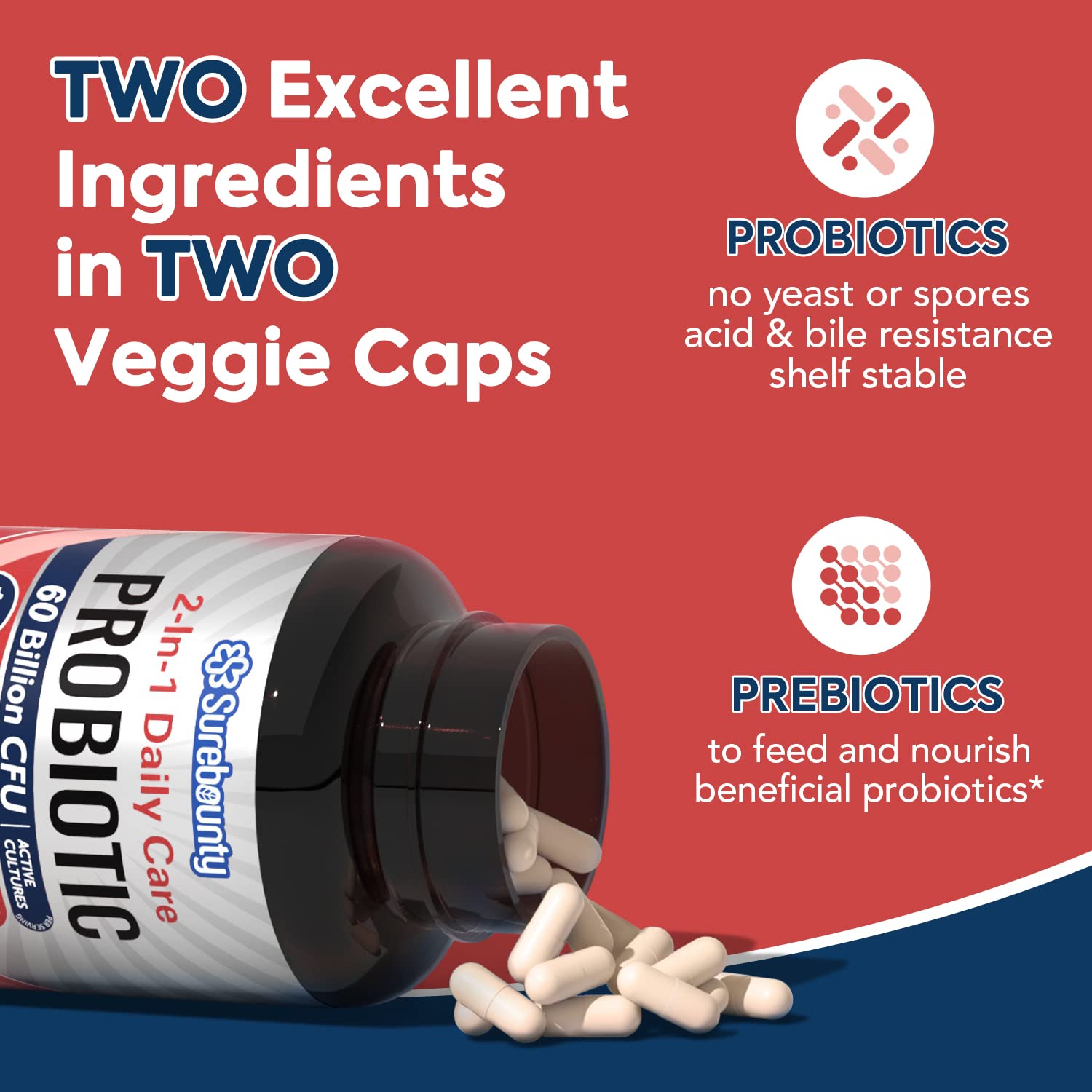 Etiqueta de Surebounty Probiotics destacando 60 mil millones CFU y 19 cepas.