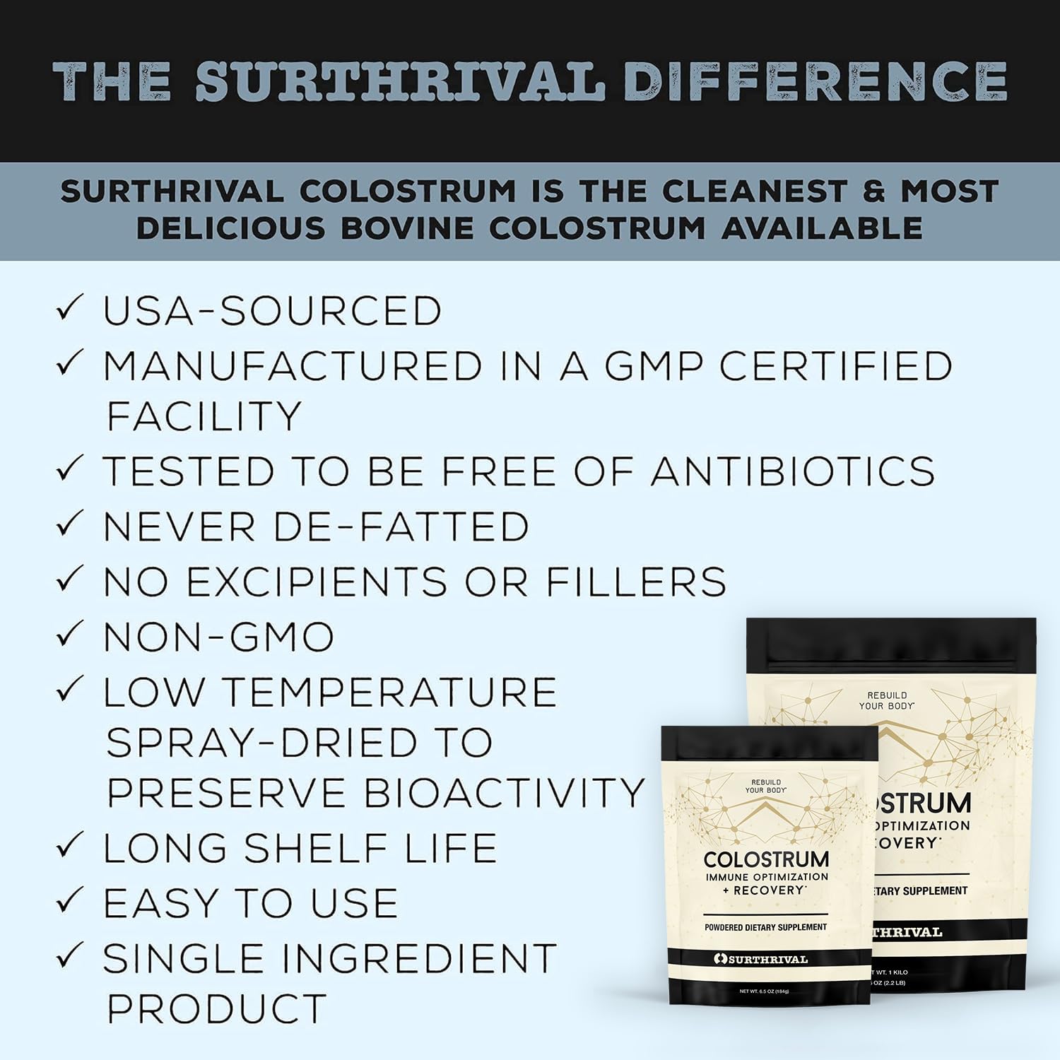 Polvo de Colostro Surthrival, envase seguro para almacenamiento estable.