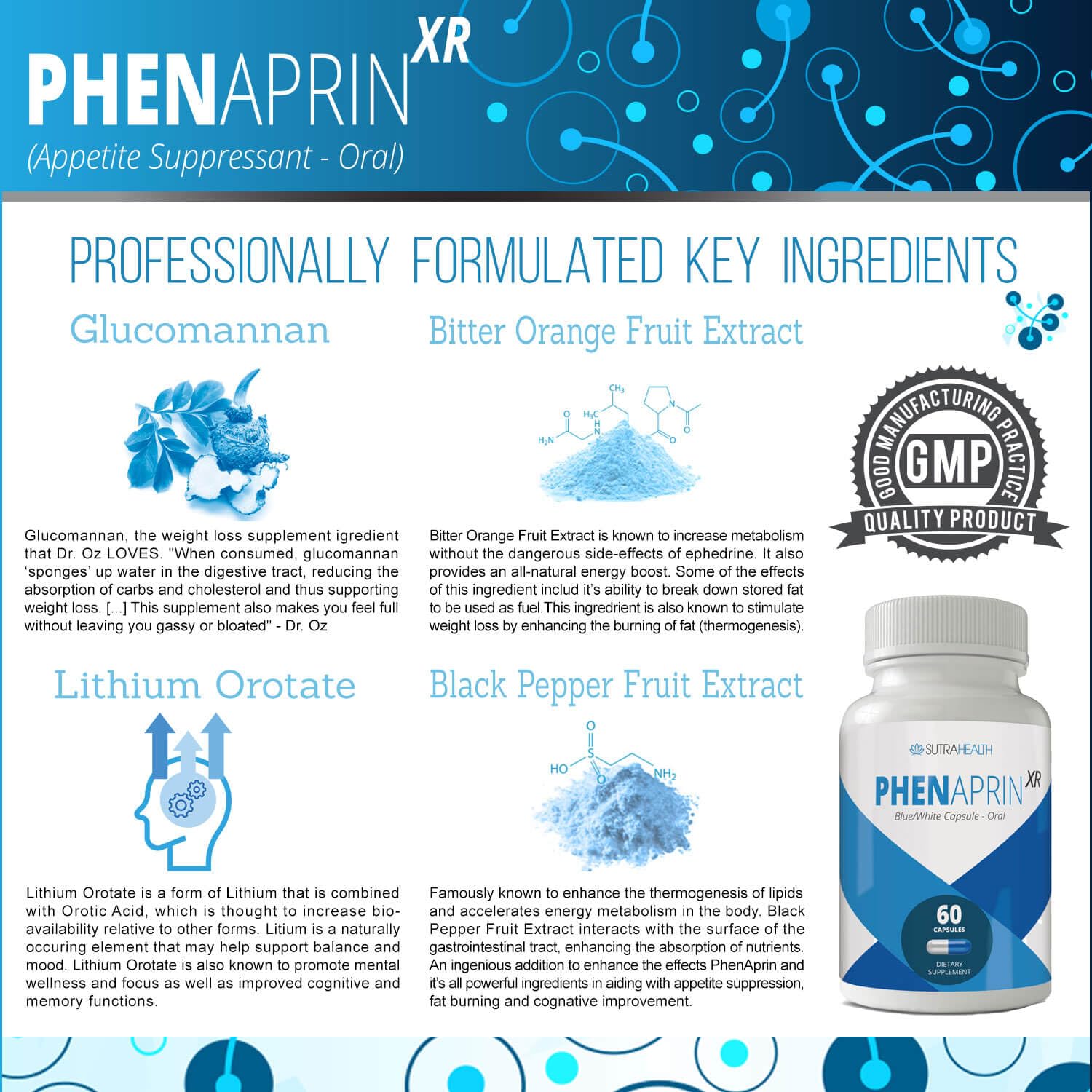 SutraHealth PhenAprin XR, envase claro, 60 cápsulas para un mes.