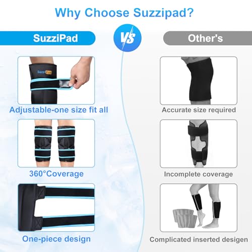 SuzziPad a prueba de fugas para uso confiable.