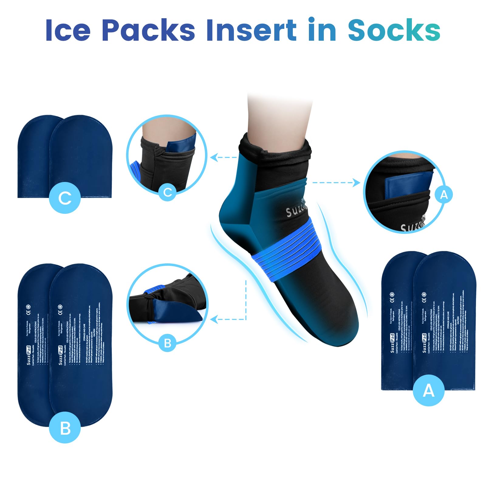 Imagen de SuzziPad: kit de reposición para terapia fría, facilita sesiones continuas.