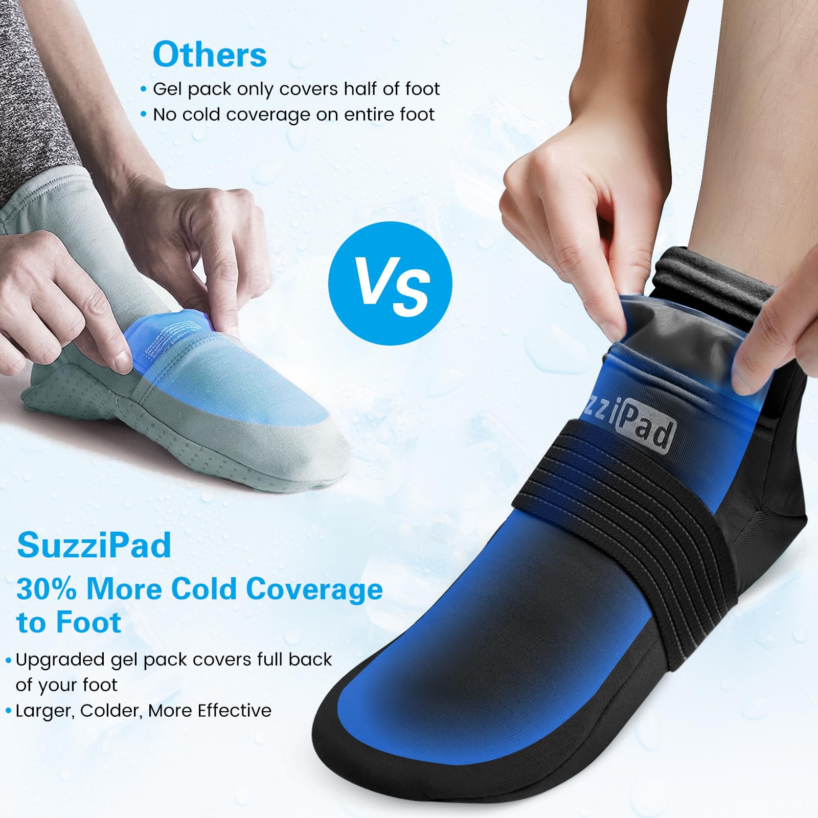SuzziPad paquetes de gel frío extendidos para sesiones más largas en pies y manos.