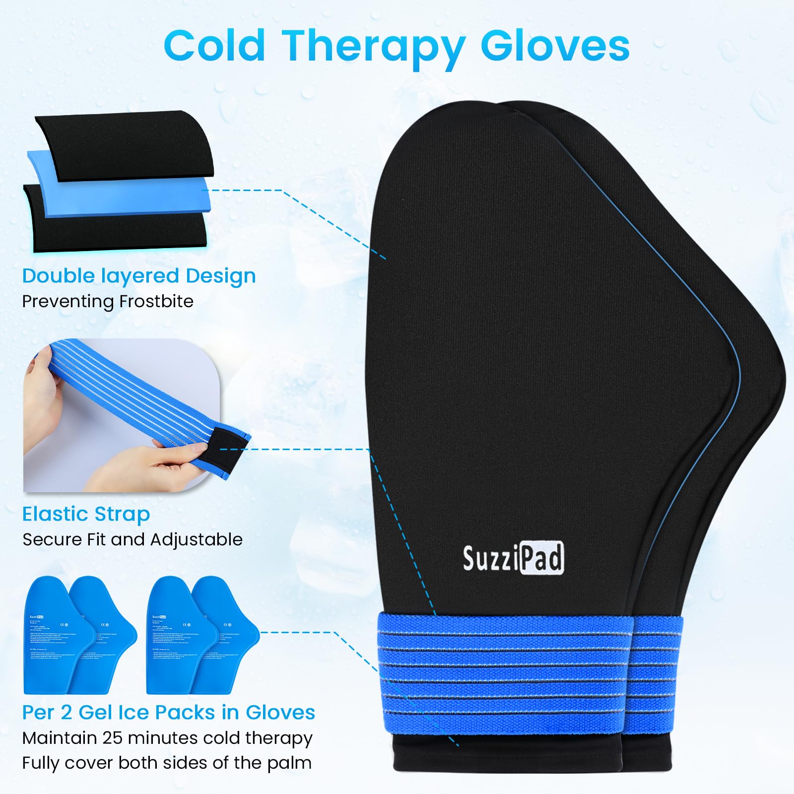 Paquetes de gel de doble capa SuzziPad XL para manos, enfriamiento dirigido