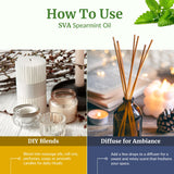 SVA Organics uso en baño relajante con aceite de menta verde