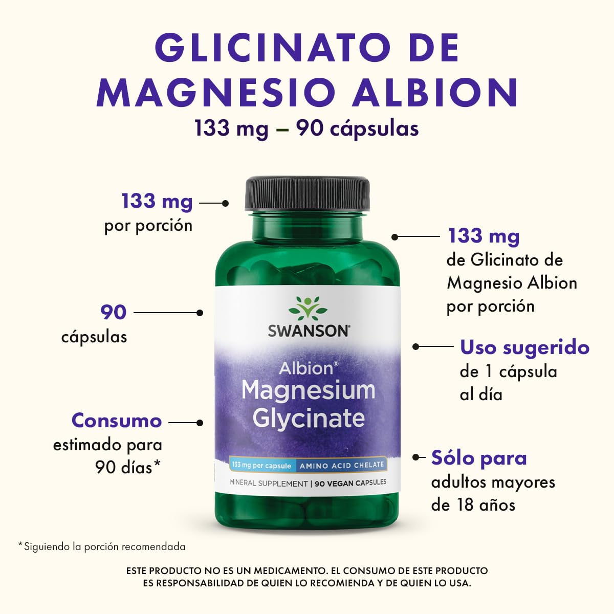 Etiqueta trasera con información de uso de Swanson magnesio quelado.