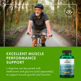 Swanson Arginina 850 mg: cápsulas listas para combinar con rutina de entrenamiento