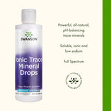 Swanson Concentrace, etiqueta con lista de ingredientes y usos sugeridos.