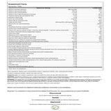Swanson Multi Women's Prime etiqueta del producto con información nutricional clara
