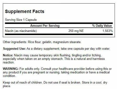 Etiqueta de Swanson Niacinamida con lista de ingredientes detallada.