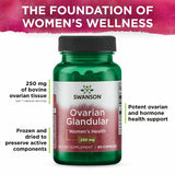 Swanson Ovarian Glandular etiqueta nutricional visible para comparar ingredientes