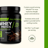 Swanson Proteína de Suero Potencial Máximo - Chocolate, etiqueta visible con información de ingredientes.