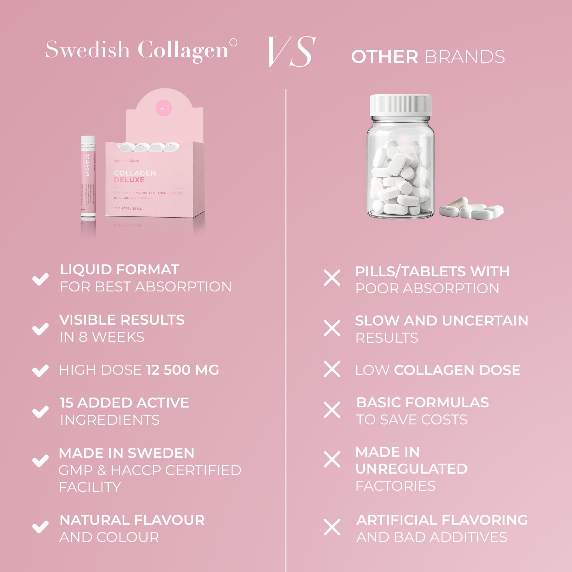Swedish Collagen Deluxe frasco refrigerado para sabor óptimo