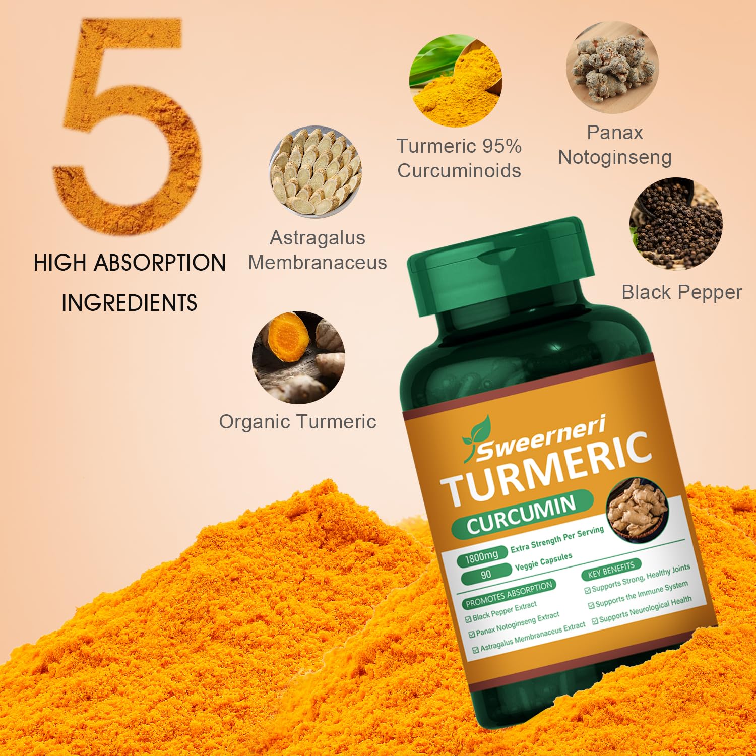 Sweerneri Turmeric Curcumin 1800mg: cápsulas visibles en frasco para uso diario