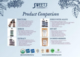 Libre de edulcorantes y conservantes en Sweet's Elderberry Extract