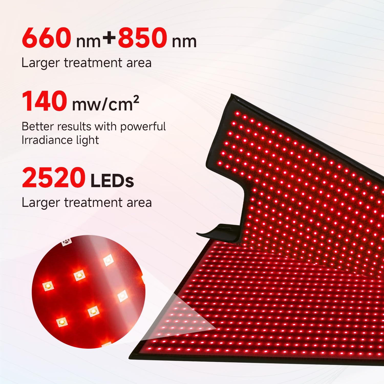 SWIRISE Luz infrarroja cercana 850nm con penetración suave para zonas amplias.