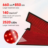 SWIRISE Luz infrarroja cercana 850nm con penetración suave para zonas amplias.