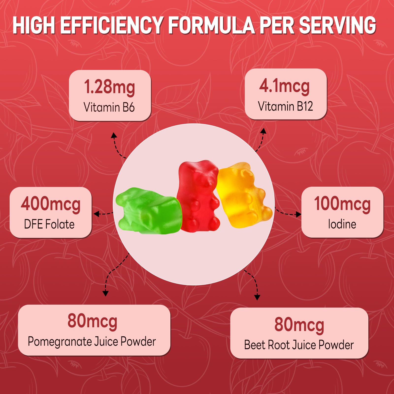 Variedades de sabor de las Gomitas Keto ACV de Swiss Bioenergetics para el paladar.