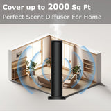 Swuvuxo difusor cubre entre 93 y 186 m² para espacios grandes.