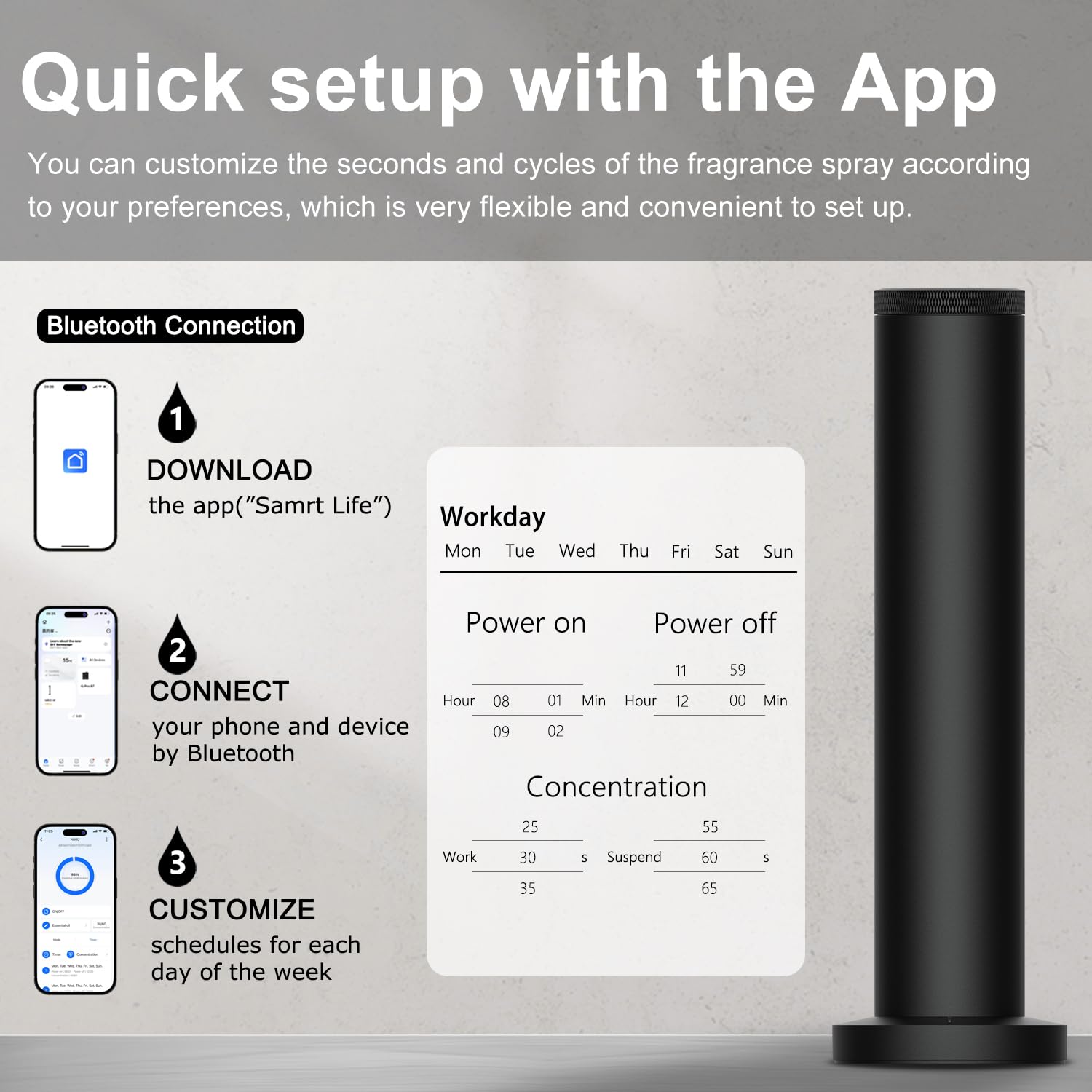 Swuvuxo difusor con conexion Bluetooth y app para programar horarios.