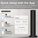 Swuvuxo difusor con conexion Bluetooth y app para programar horarios.