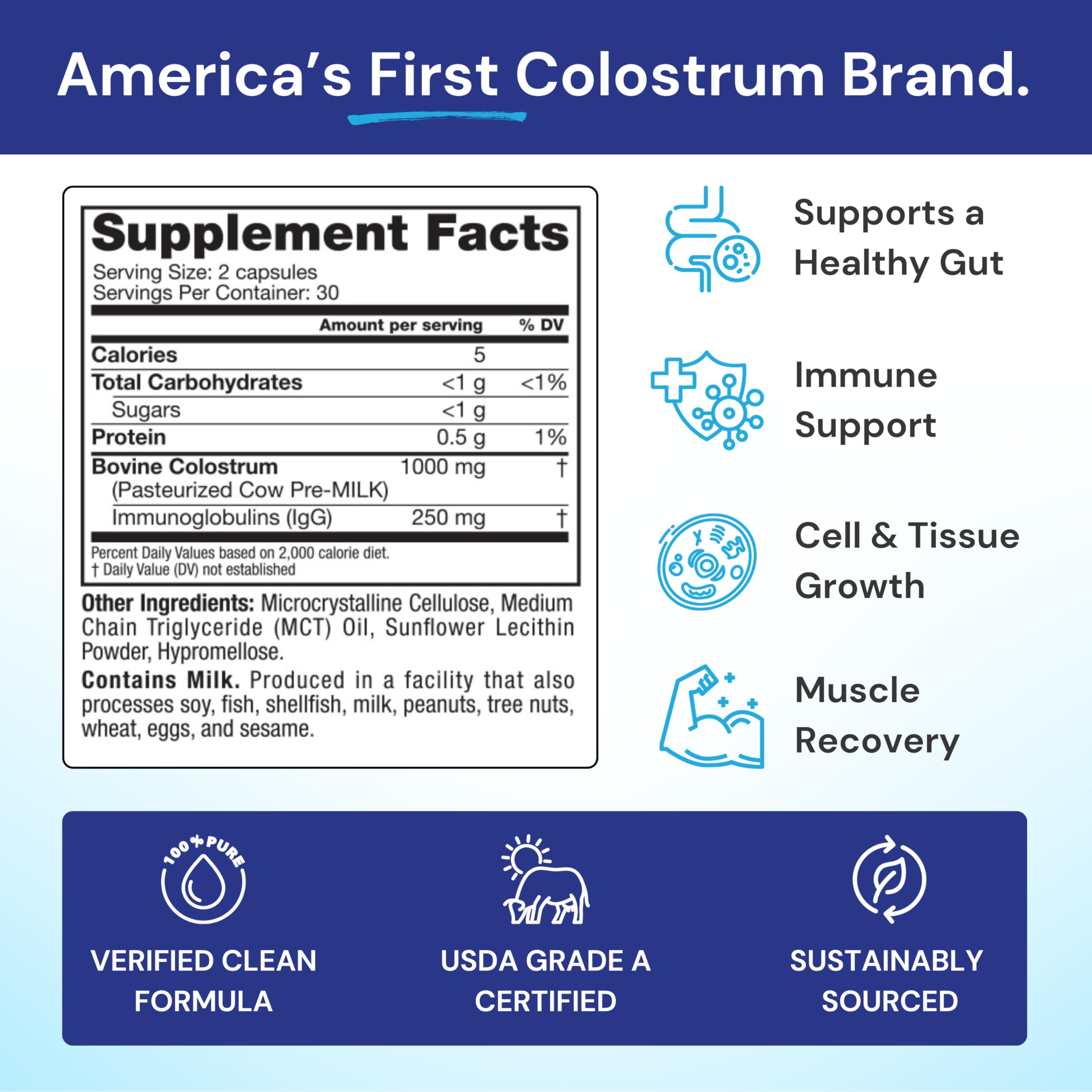 Symbiotics Colostrum IgG naturales cápsulas para apoyo inmunitario diario