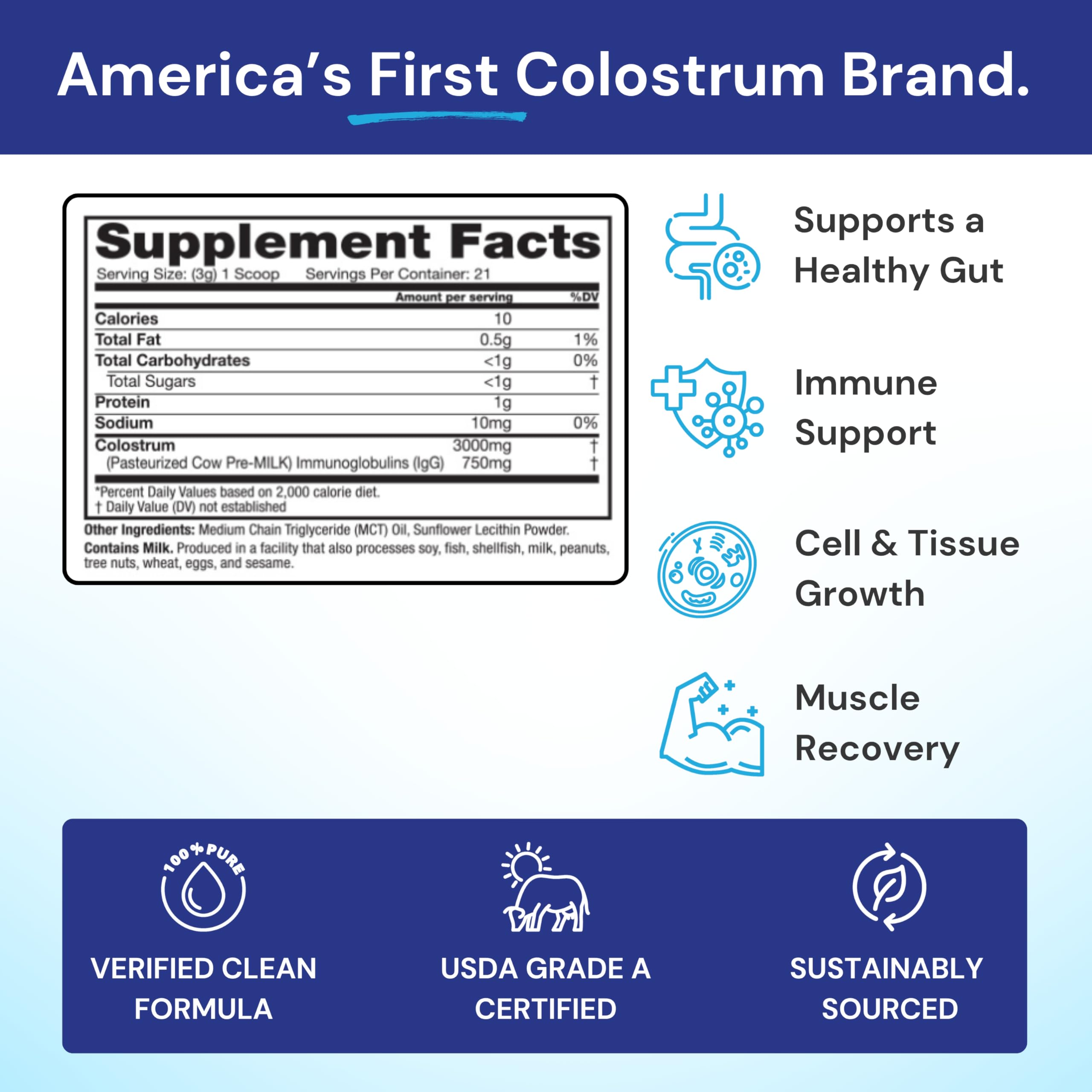 Symbiotics Colostrum Plus Etiqueta Ingredientes: claridad de composición para apoyar la digestión.