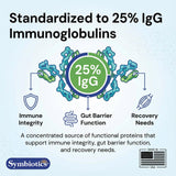 Symbiotics Colostrum Plus Kit Viaje: práctico para mantener consistencia durante viajes.