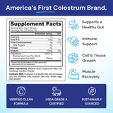 Symbiotics Colostrum Plus, polvo recuperacion muscular, favorece la recuperación tras el ejercicio.
