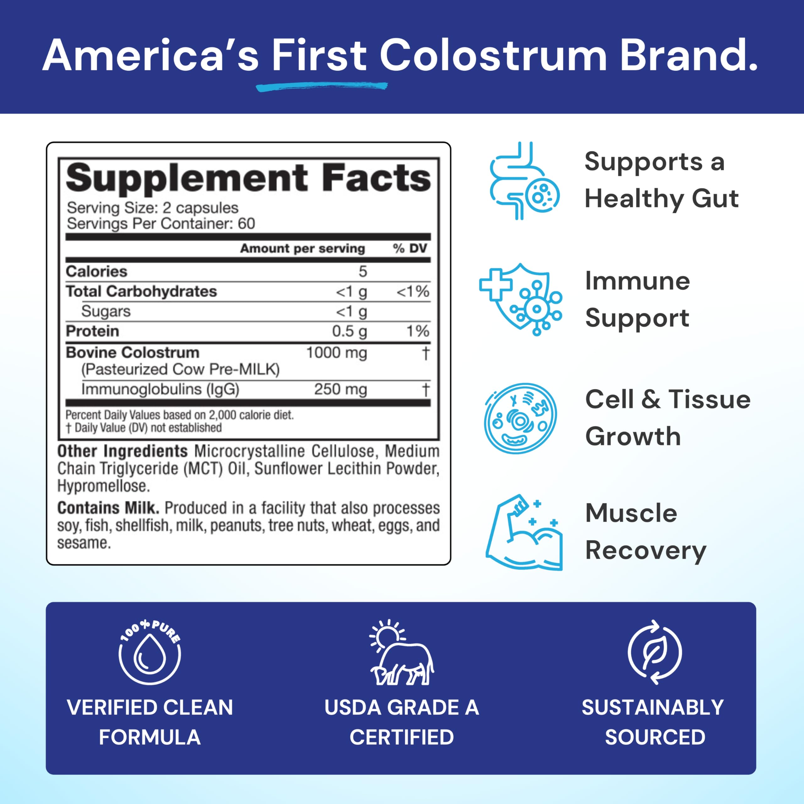 Etiqueta de Symbiotics Colostrum destaca calidad y pureza para uso diario.
