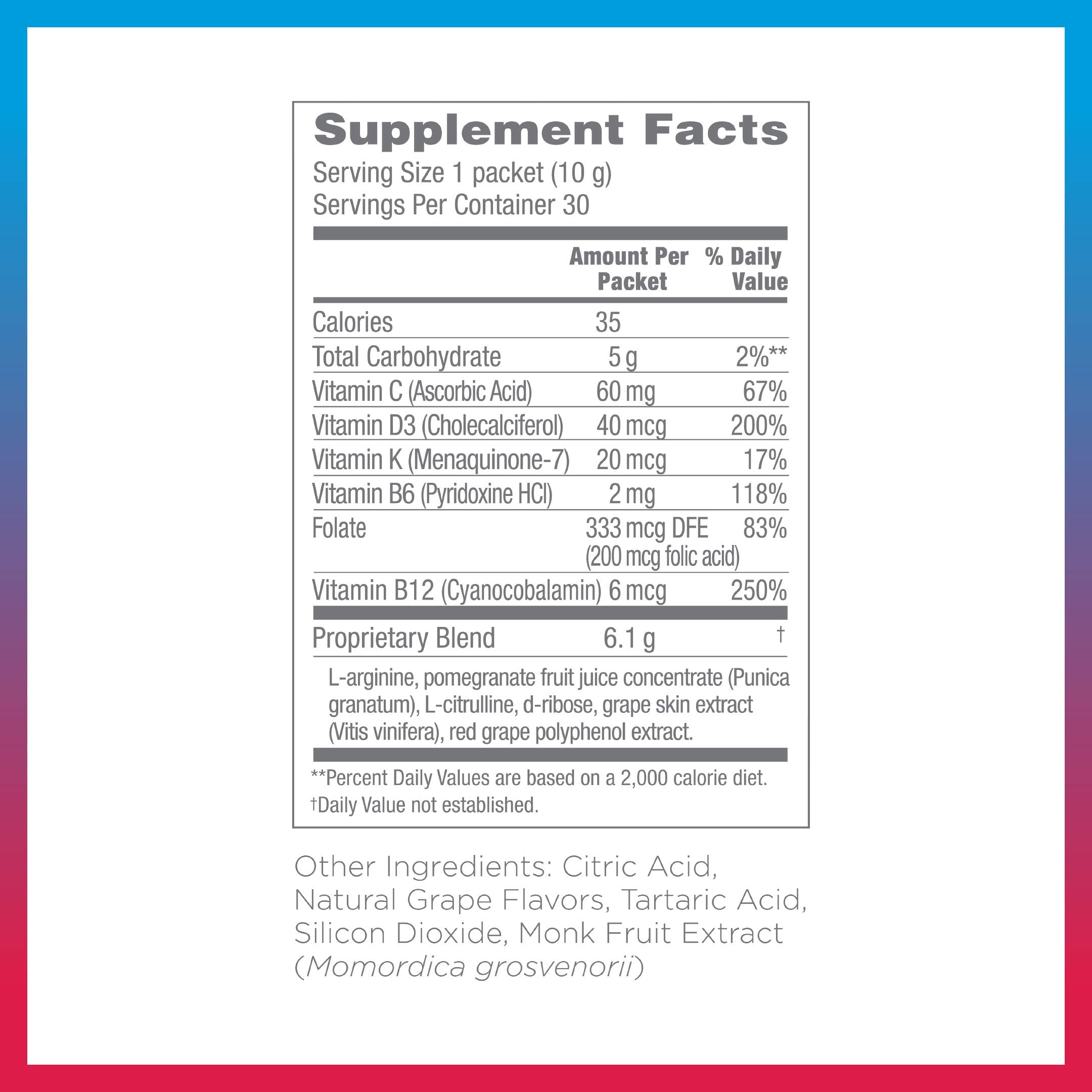 Synergy ProArgi-9 Plus cápsulas sabor uva enfocados en la salud cardiovascular potencial