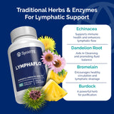 LymphaFlo bromelina en la fórmula, experiencia de bienestar diario.