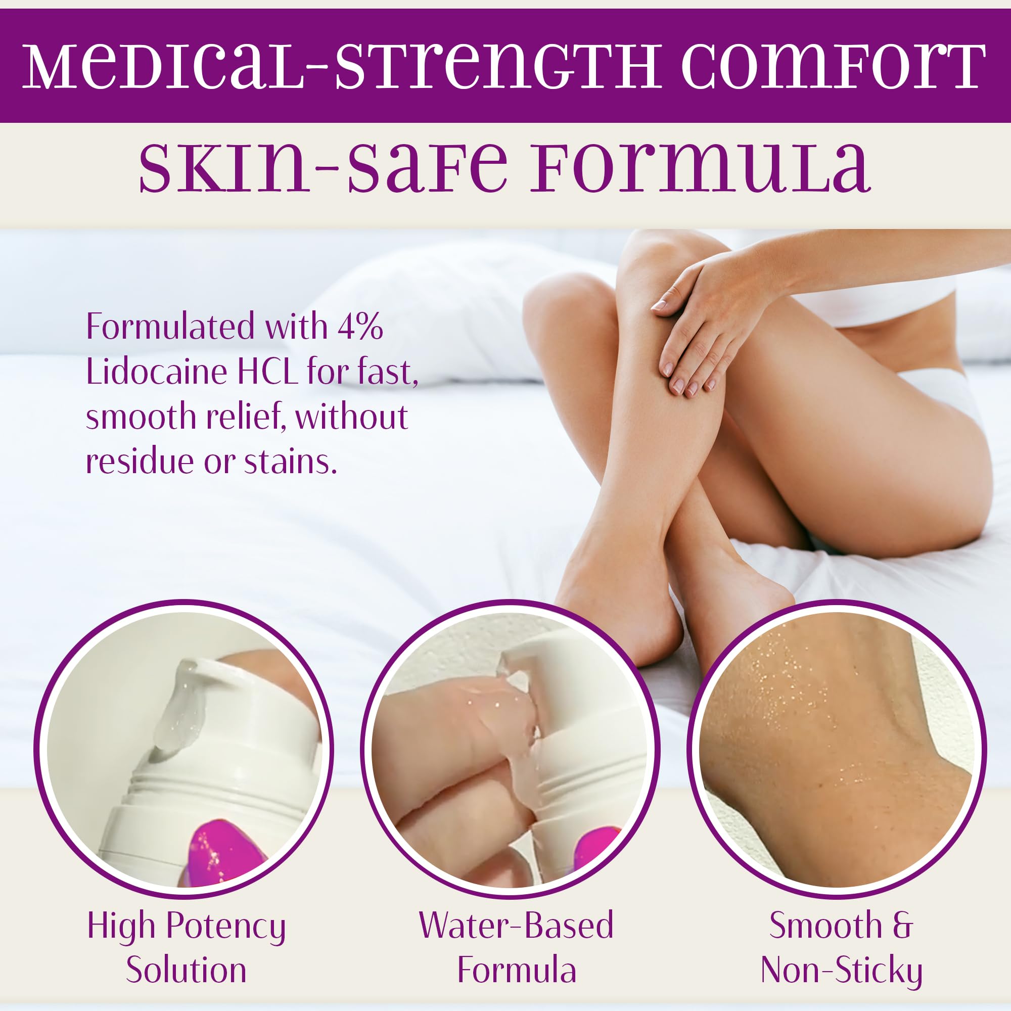 SYREN Recomendado por ginecología y obstetricia para sequedad y comodidad.