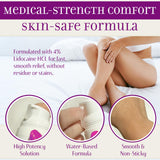 SYREN Recomendado por ginecología y obstetricia para sequedad y comodidad.