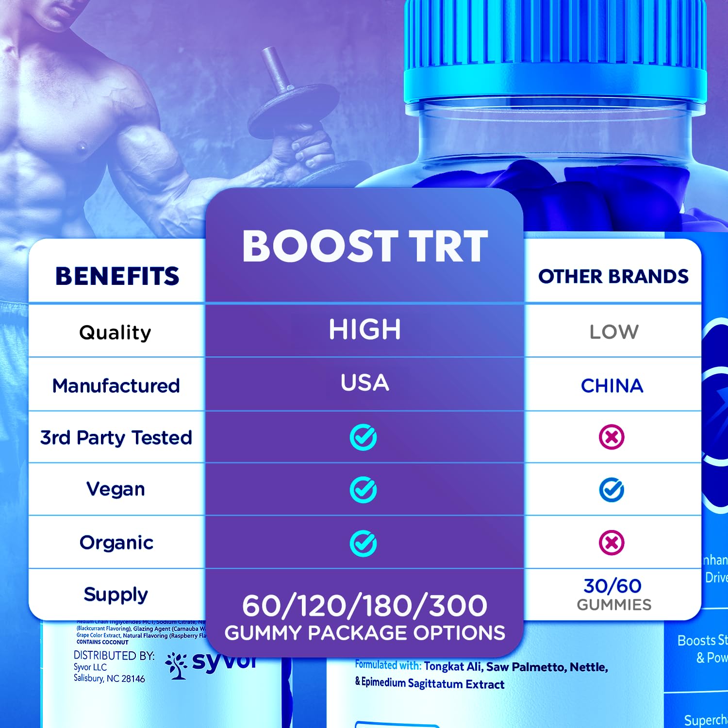 Syvor Boost TRT Gummies, textura suave lista para masticar durante el día