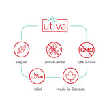 Szio+ Utiva Probiotic: empaque compacto para almacenar y viajar.