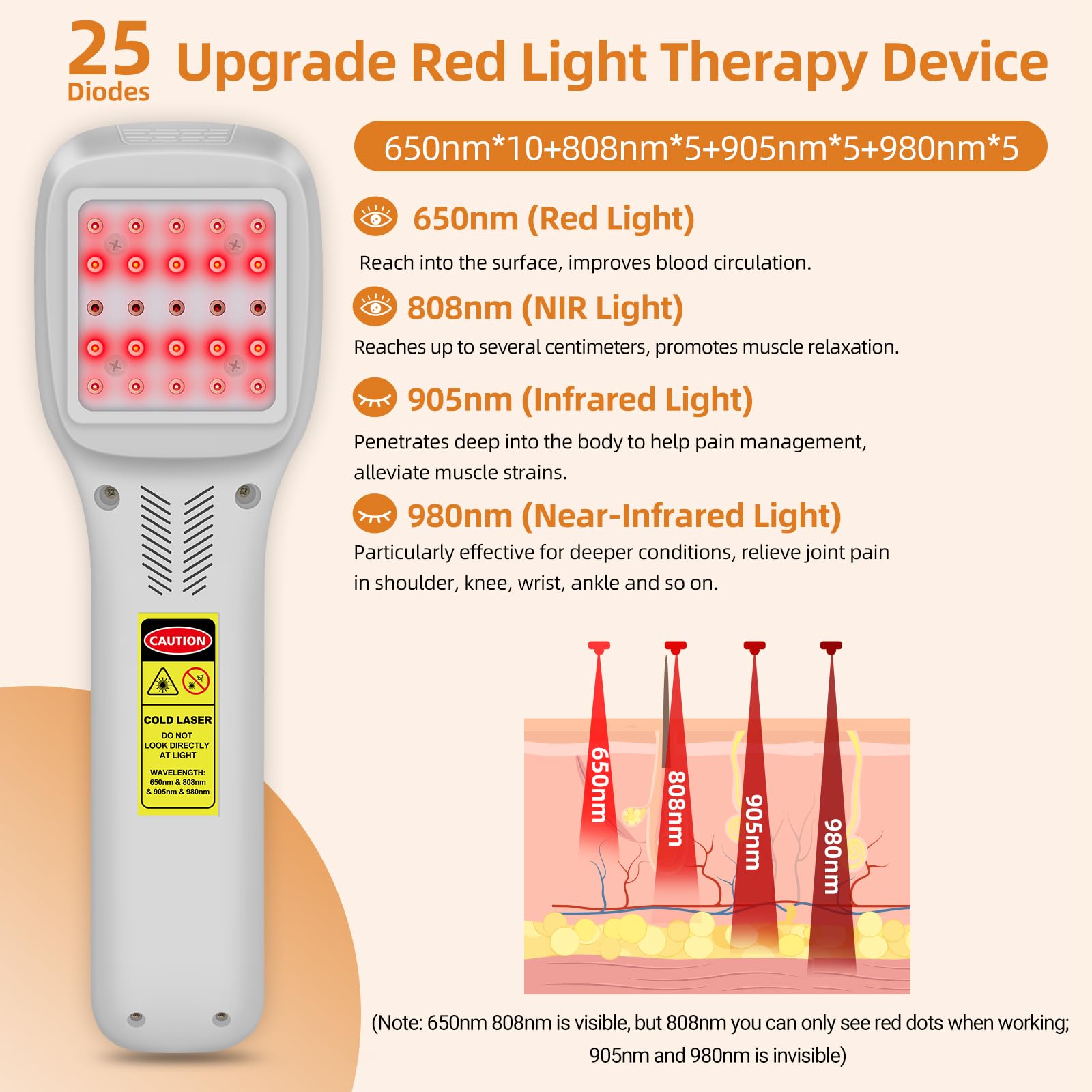 Tacbyz luz infrarroja 808nm relaja músculos y favorece recuperación